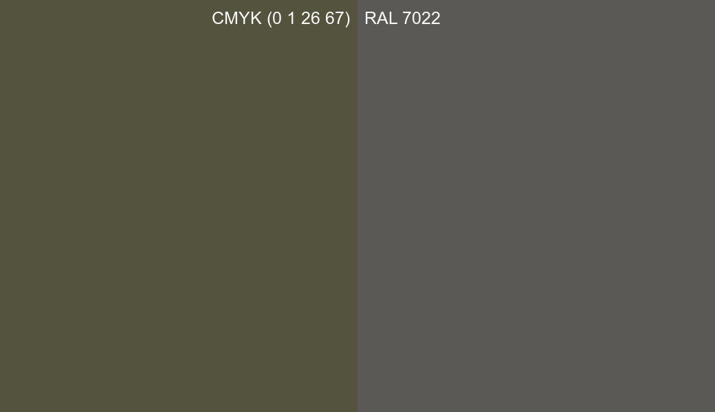 CMYK Color CMYK (0 1 26 67) vs RAL 7022 side by side comparison CMYK Color CMYK (0 1 26 67) vs RAL 7022 side by side comparison
