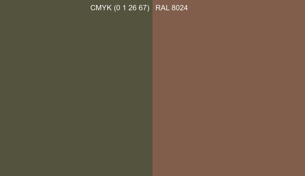 CMYK Color CMYK (0 1 26 67) vs RAL 8024 side by side comparison CMYK Color CMYK (0 1 26 67) vs RAL 8024 side by side comparison