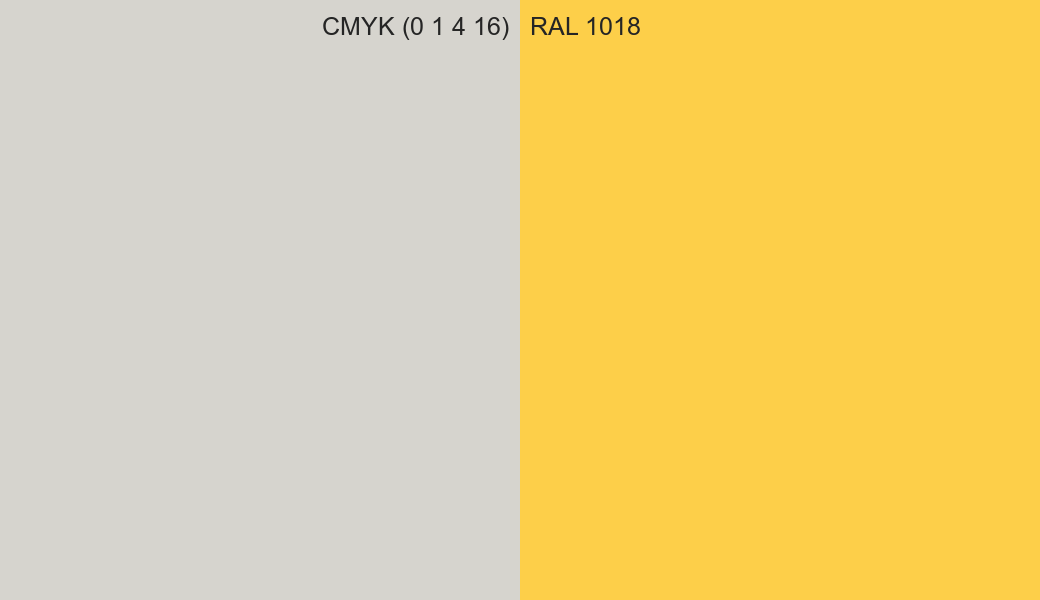 CMYK Color CMYK (0 1 4 16) vs RAL 1018 side by side comparison CMYK Color CMYK (0 1 4 16) vs RAL 1018 side by side comparison