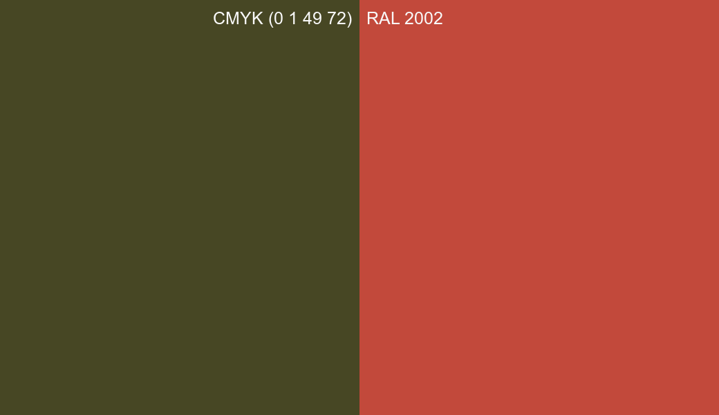 CMYK Color CMYK (0 1 49 72) vs RAL 2002 side by side comparison CMYK Color CMYK (0 1 49 72) vs RAL 2002 side by side comparison
