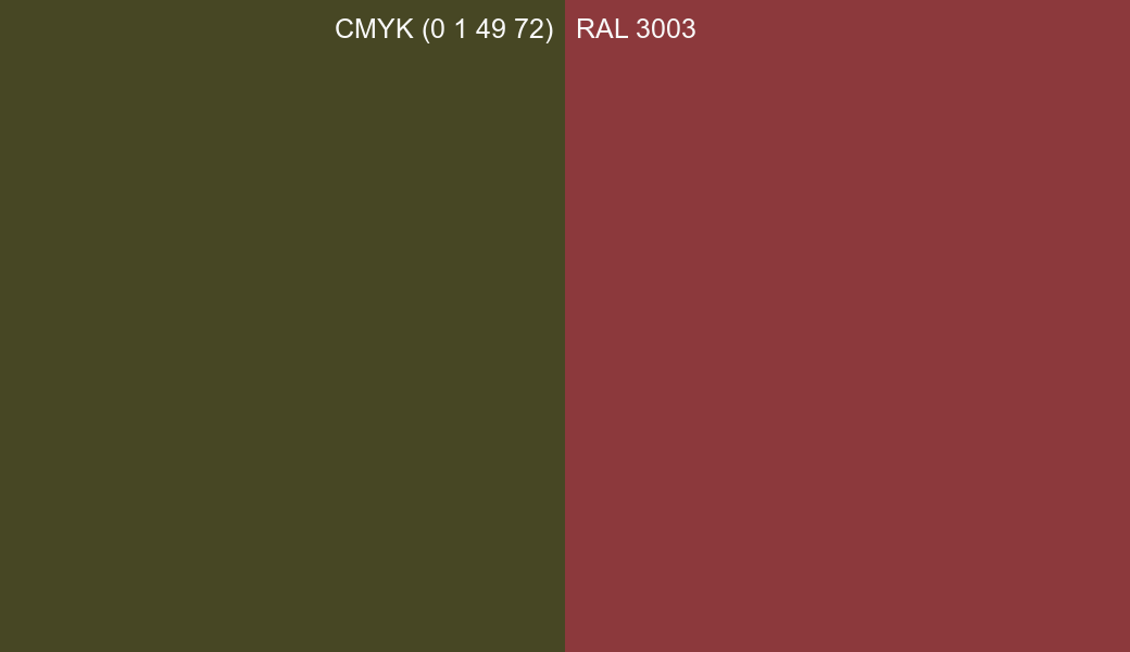 CMYK Color CMYK (0 1 49 72) vs RAL 3003 side by side comparison CMYK Color CMYK (0 1 49 72) vs RAL 3003 side by side comparison