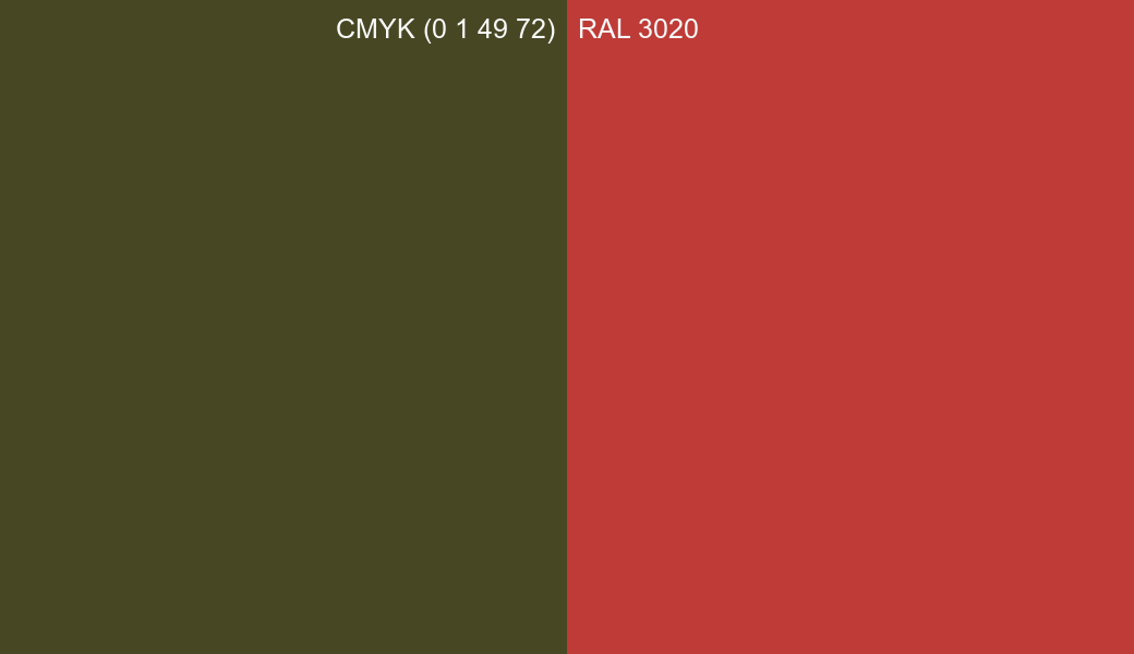 CMYK Color CMYK (0 1 49 72) vs RAL 3020 side by side comparison CMYK Color CMYK (0 1 49 72) vs RAL 3020 side by side comparison