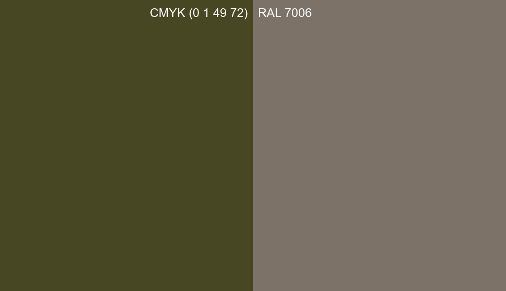 CMYK Color CMYK (0 1 49 72) vs RAL 7006 side by side comparison CMYK Color CMYK (0 1 49 72) vs RAL 7006 side by side comparison