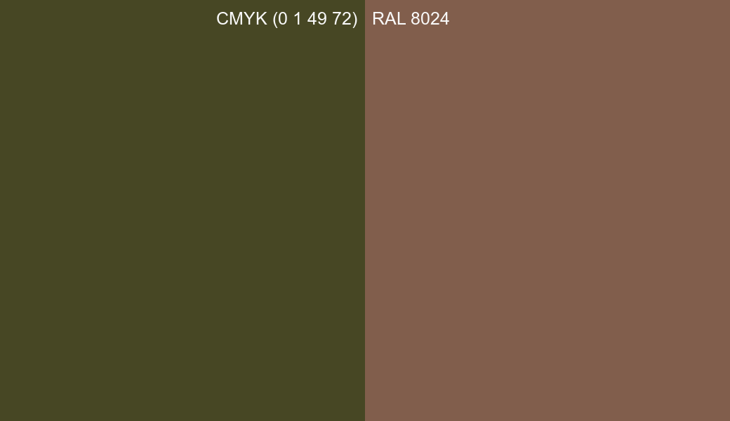 CMYK Color CMYK (0 1 49 72) vs RAL 8024 side by side comparison CMYK Color CMYK (0 1 49 72) vs RAL 8024 side by side comparison
