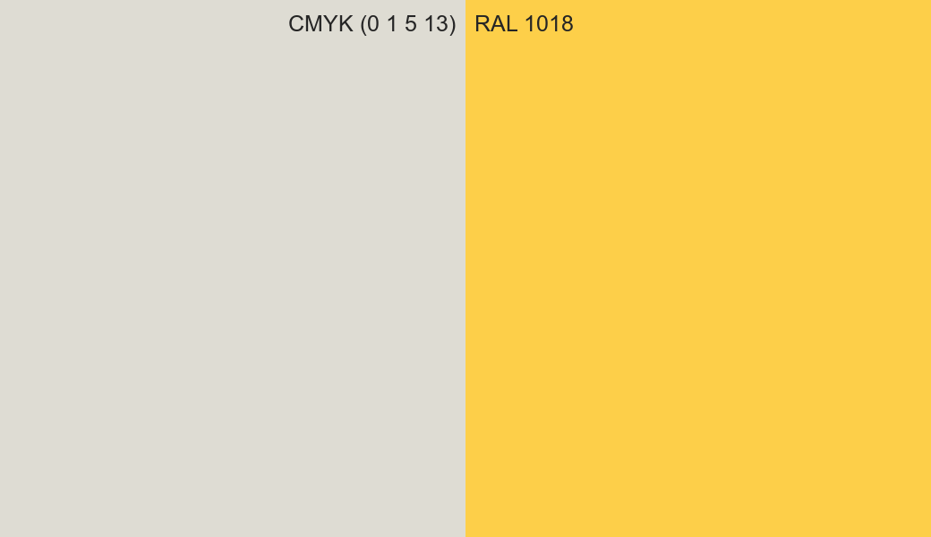 CMYK Color CMYK (0 1 5 13) vs RAL 1018 side by side comparison CMYK Color CMYK (0 1 5 13) vs RAL 1018 side by side comparison