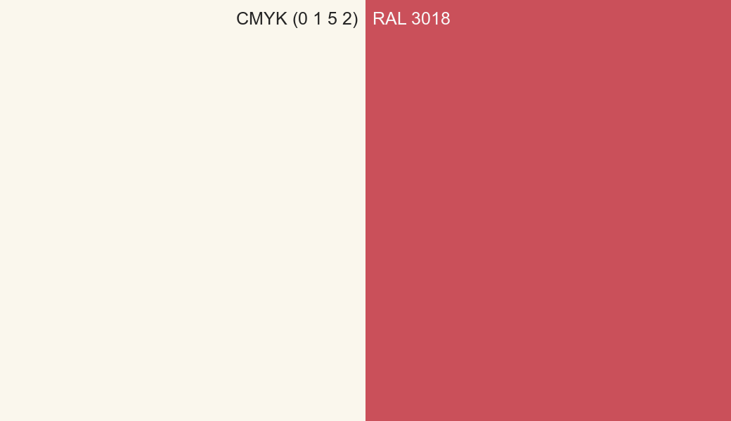 CMYK Color CMYK (0 1 5 2) vs RAL 3018 side by side comparison CMYK Color CMYK (0 1 5 2) vs RAL 3018 side by side comparison