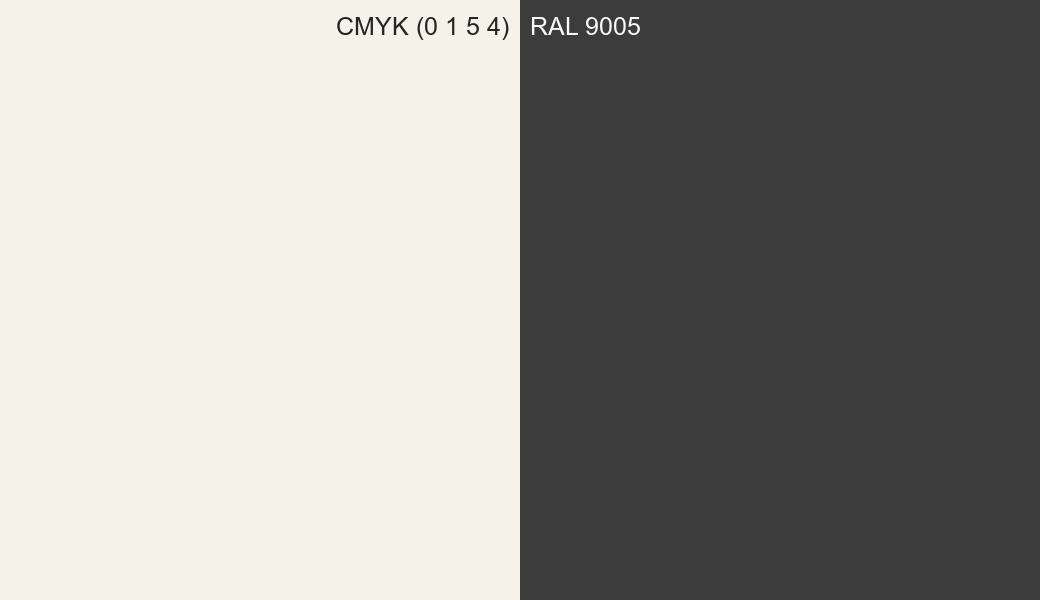 CMYK Color CMYK (0 1 5 4) vs RAL 9005 side by side comparison CMYK Color CMYK (0 1 5 4) vs RAL 9005 side by side comparison