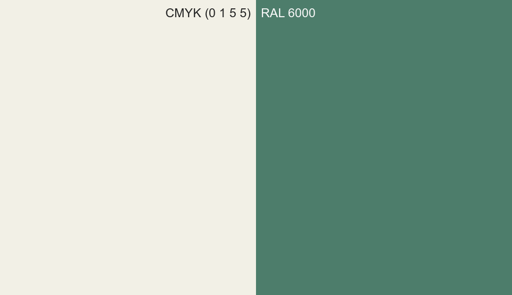 CMYK Color CMYK (0 1 5 5) vs RAL 6000 side by side comparison CMYK Color CMYK (0 1 5 5) vs RAL 6000 side by side comparison