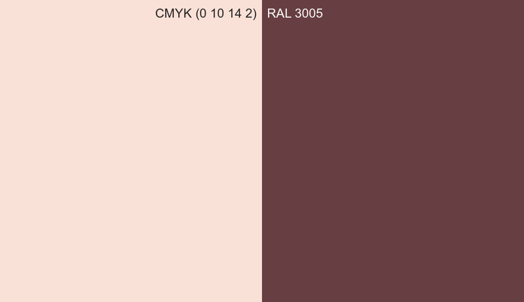 CMYK Color CMYK (0 10 14 2) vs RAL 3005 side by side comparison CMYK Color CMYK (0 10 14 2) vs RAL 3005 side by side comparison