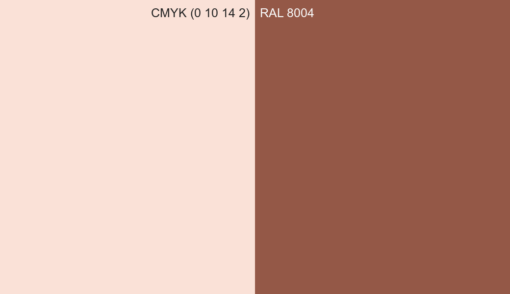 CMYK Color CMYK (0 10 14 2) vs RAL 8004 side by side comparison CMYK Color CMYK (0 10 14 2) vs RAL 8004 side by side comparison