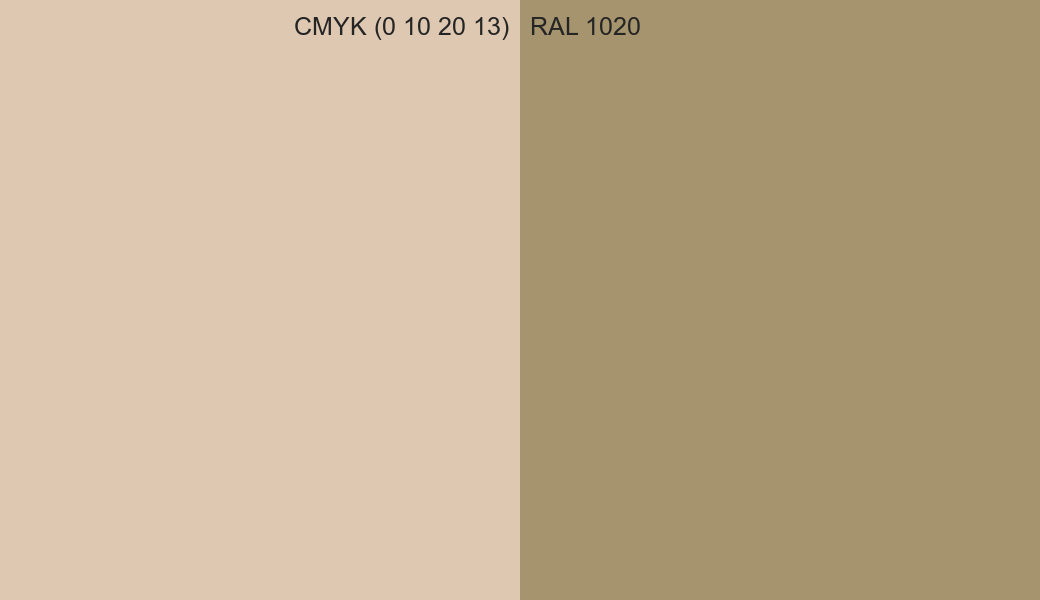 CMYK Color CMYK (0 10 20 13) vs RAL 1020 side by side comparison CMYK Color CMYK (0 10 20 13) vs RAL 1020 side by side comparison