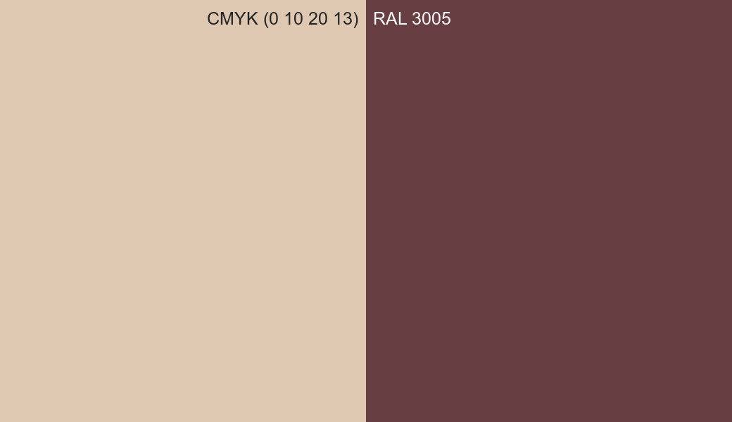 CMYK Color CMYK (0 10 20 13) vs RAL 3005 side by side comparison CMYK Color CMYK (0 10 20 13) vs RAL 3005 side by side comparison