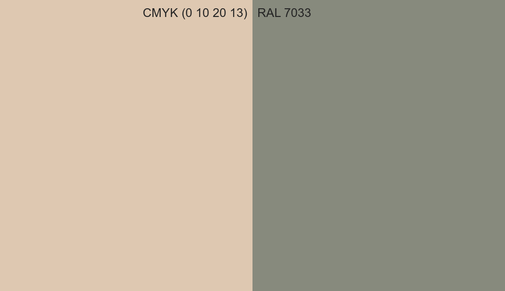 CMYK Color CMYK (0 10 20 13) vs RAL 7033 side by side comparison CMYK Color CMYK (0 10 20 13) vs RAL 7033 side by side comparison