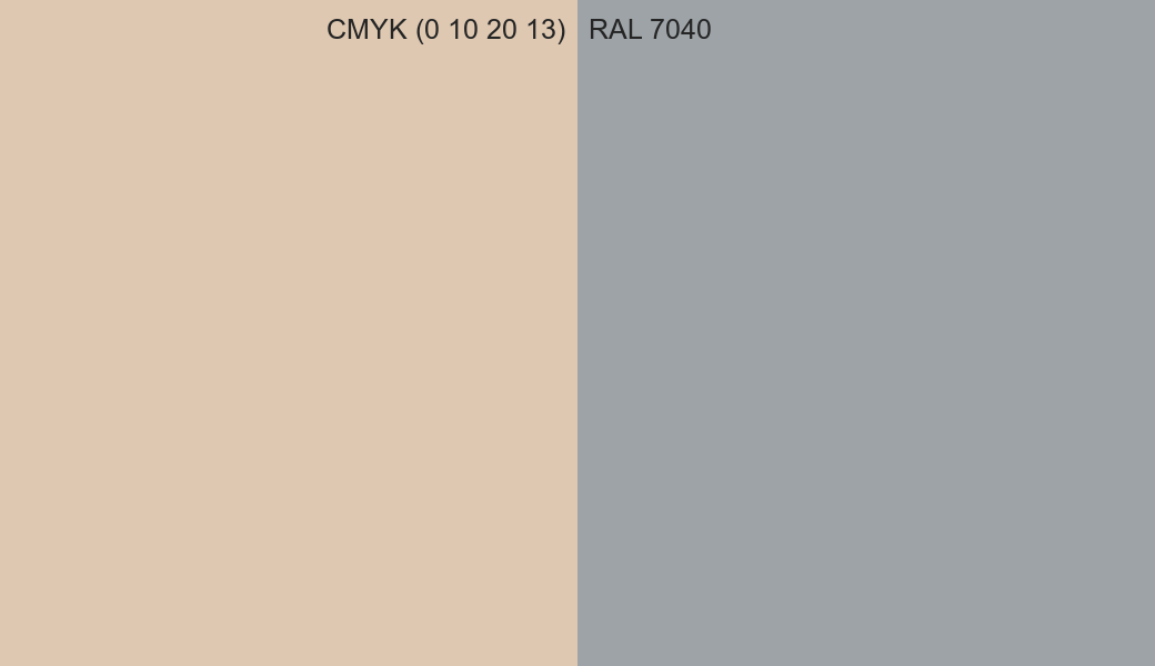 CMYK Color CMYK (0 10 20 13) vs RAL 7040 side by side comparison CMYK Color CMYK (0 10 20 13) vs RAL 7040 side by side comparison