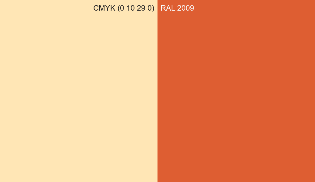 CMYK Color CMYK (0 10 29 0) vs RAL 2009 side by side comparison CMYK Color CMYK (0 10 29 0) vs RAL 2009 side by side comparison