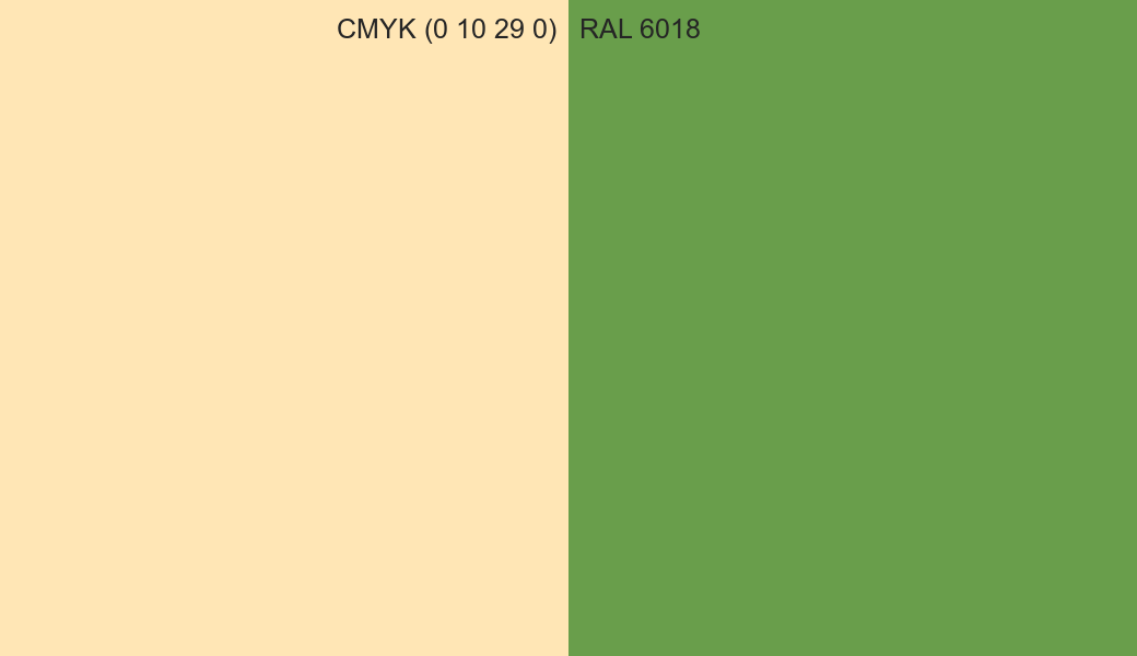 CMYK Color CMYK (0 10 29 0) vs RAL 6018 side by side comparison CMYK Color CMYK (0 10 29 0) vs RAL 6018 side by side comparison