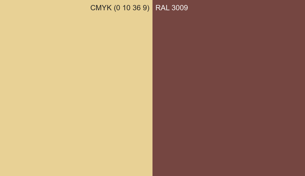 CMYK Color CMYK (0 10 36 9) vs RAL 3009 side by side comparison CMYK Color CMYK (0 10 36 9) vs RAL 3009 side by side comparison
