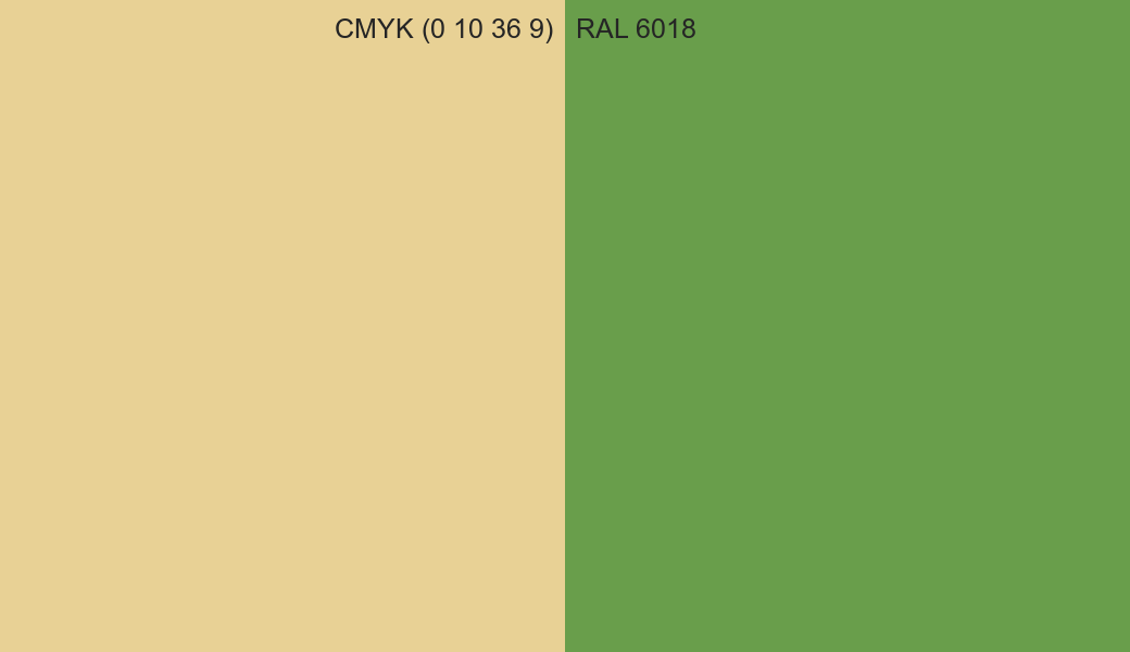 CMYK Color CMYK (0 10 36 9) vs RAL 6018 side by side comparison CMYK Color CMYK (0 10 36 9) vs RAL 6018 side by side comparison