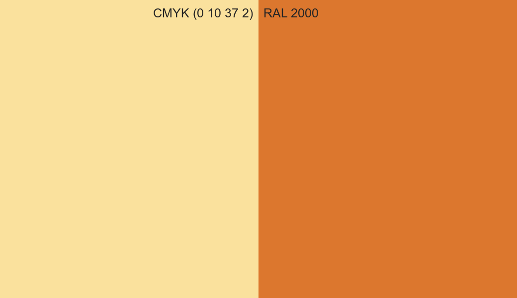 CMYK Color CMYK (0 10 37 2) vs RAL 2000 side by side comparison CMYK Color CMYK (0 10 37 2) vs RAL 2000 side by side comparison