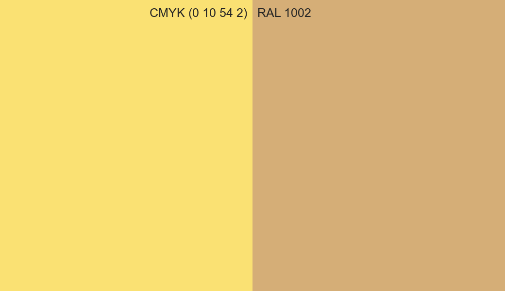 CMYK Color CMYK (0 10 54 2) vs RAL 1002 side by side comparison CMYK Color CMYK (0 10 54 2) vs RAL 1002 side by side comparison