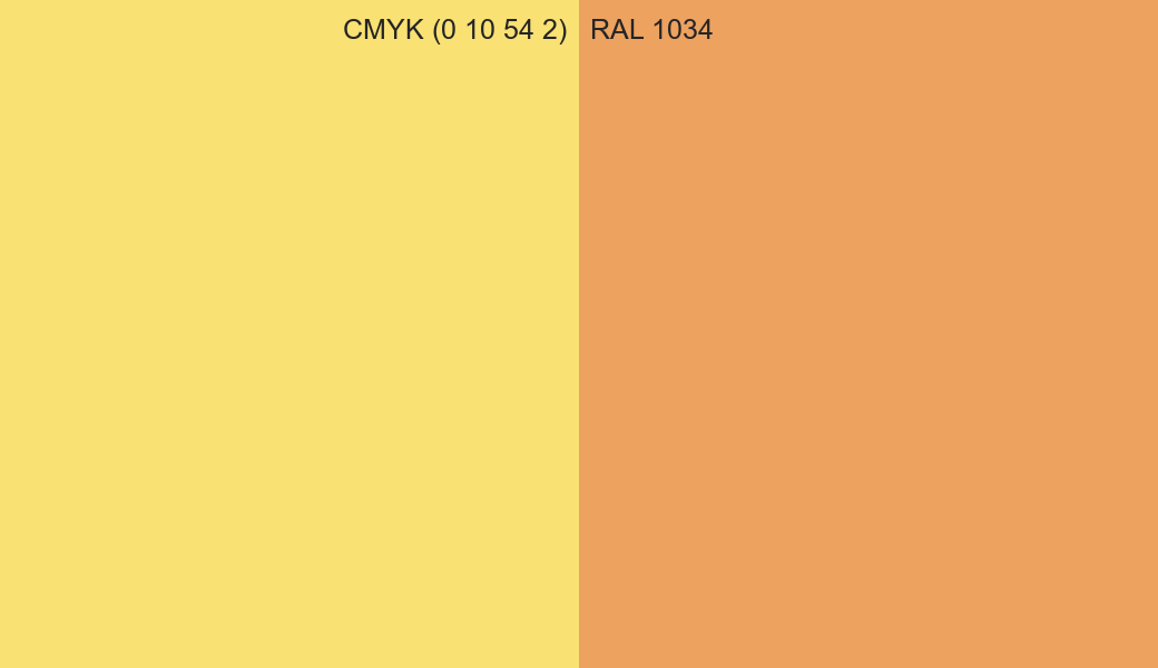CMYK Color CMYK (0 10 54 2) vs RAL 1034 side by side comparison CMYK Color CMYK (0 10 54 2) vs RAL 1034 side by side comparison