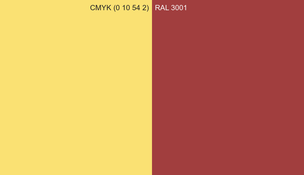 CMYK Color CMYK (0 10 54 2) vs RAL 3001 side by side comparison CMYK Color CMYK (0 10 54 2) vs RAL 3001 side by side comparison