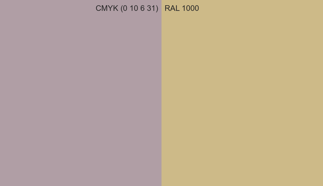 CMYK Color CMYK (0 10 6 31) vs RAL 1000 side by side comparison CMYK Color CMYK (0 10 6 31) vs RAL 1000 side by side comparison