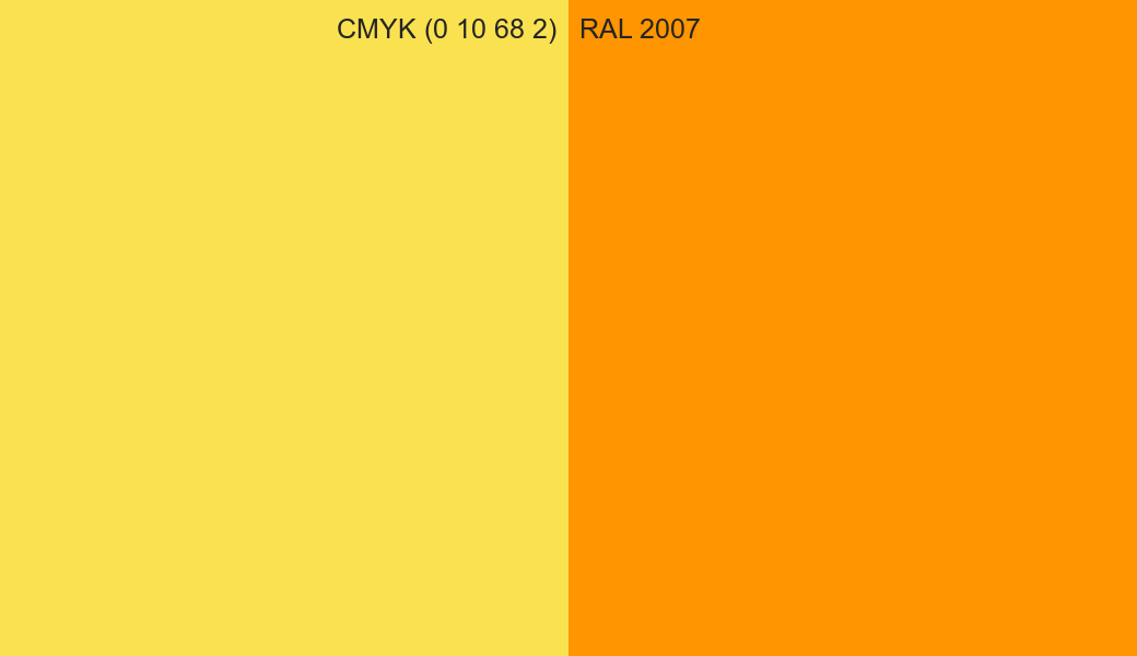 CMYK Color CMYK (0 10 68 2) vs RAL 2007 side by side comparison CMYK Color CMYK (0 10 68 2) vs RAL 2007 side by side comparison