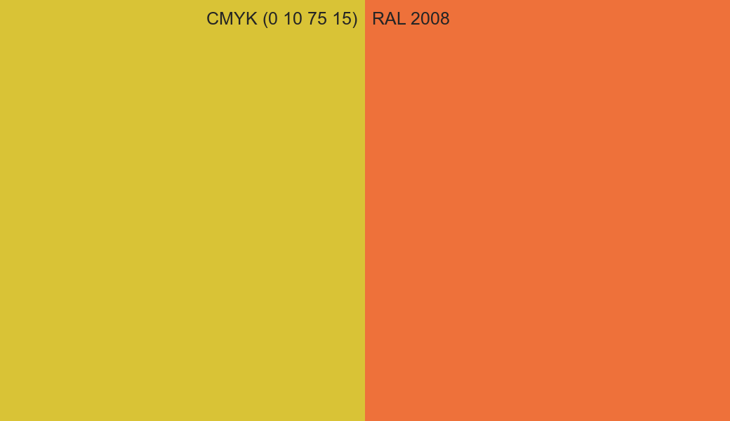 CMYK Color CMYK (0 10 75 15) vs RAL 2008 side by side comparison CMYK Color CMYK (0 10 75 15) vs RAL 2008 side by side comparison
