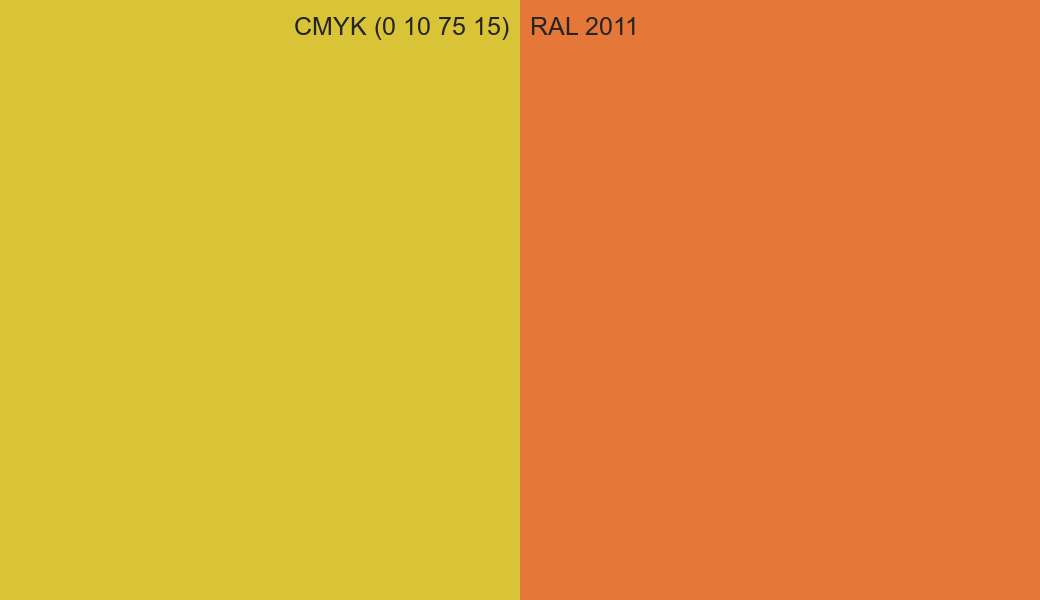 CMYK Color CMYK (0 10 75 15) vs RAL 2011 side by side comparison CMYK Color CMYK (0 10 75 15) vs RAL 2011 side by side comparison