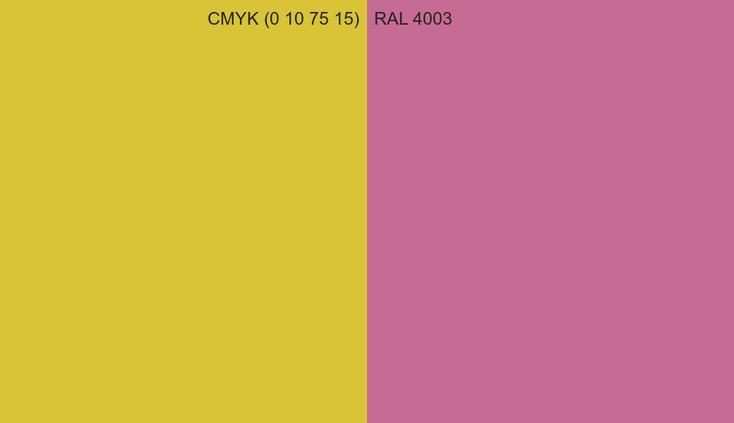 CMYK Color CMYK (0 10 75 15) vs RAL 4003 side by side comparison CMYK Color CMYK (0 10 75 15) vs RAL 4003 side by side comparison