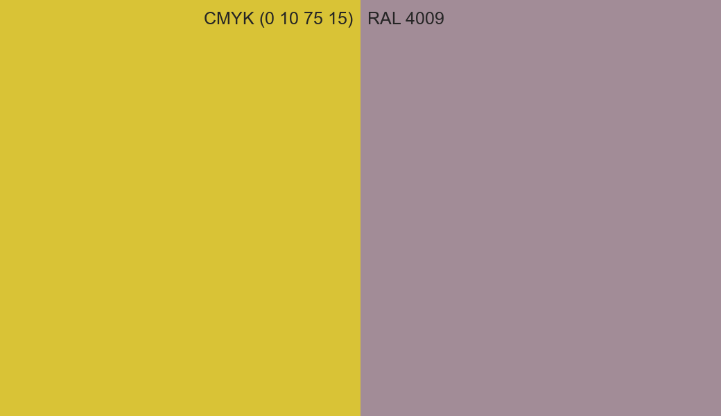 CMYK Color CMYK (0 10 75 15) vs RAL 4009 side by side comparison CMYK Color CMYK (0 10 75 15) vs RAL 4009 side by side comparison