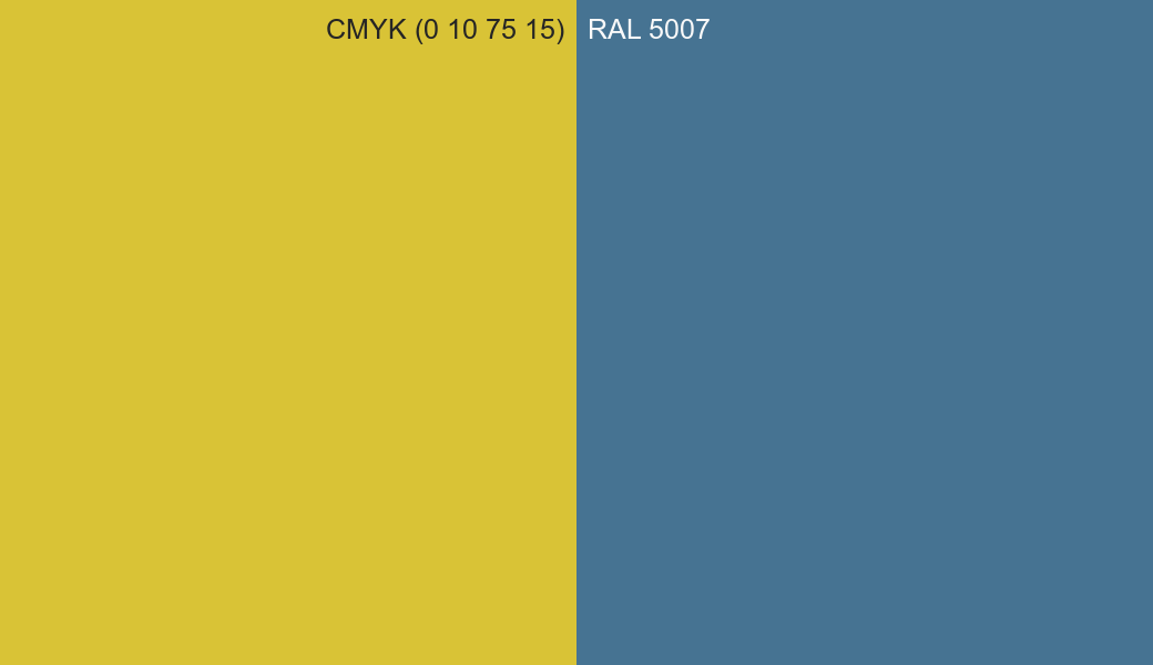 CMYK Color CMYK (0 10 75 15) vs RAL 5007 side by side comparison CMYK Color CMYK (0 10 75 15) vs RAL 5007 side by side comparison