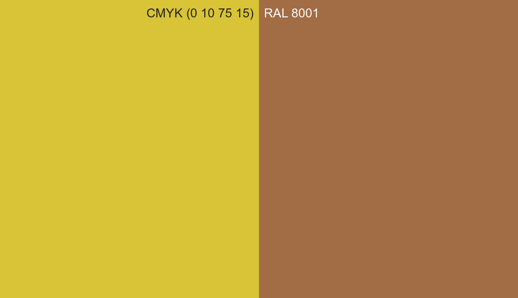 CMYK Color CMYK (0 10 75 15) vs RAL 8001 side by side comparison CMYK Color CMYK (0 10 75 15) vs RAL 8001 side by side comparison