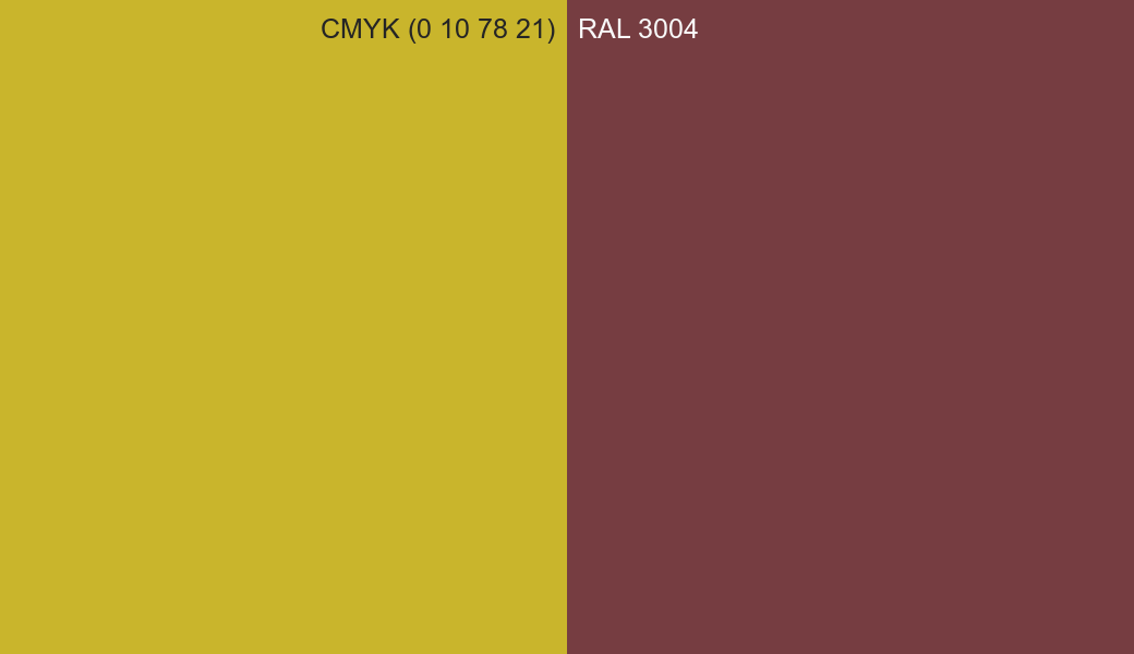 CMYK Color CMYK (0 10 78 21) vs RAL 3004 side by side comparison CMYK Color CMYK (0 10 78 21) vs RAL 3004 side by side comparison