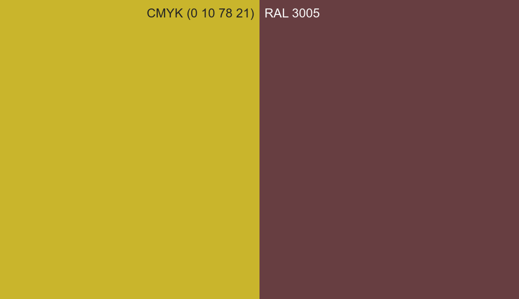 CMYK Color CMYK (0 10 78 21) vs RAL 3005 side by side comparison CMYK Color CMYK (0 10 78 21) vs RAL 3005 side by side comparison