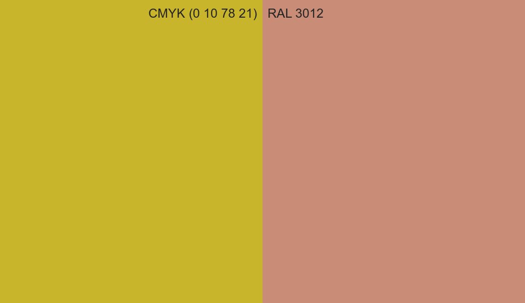 CMYK Color CMYK (0 10 78 21) vs RAL 3012 side by side comparison CMYK Color CMYK (0 10 78 21) vs RAL 3012 side by side comparison