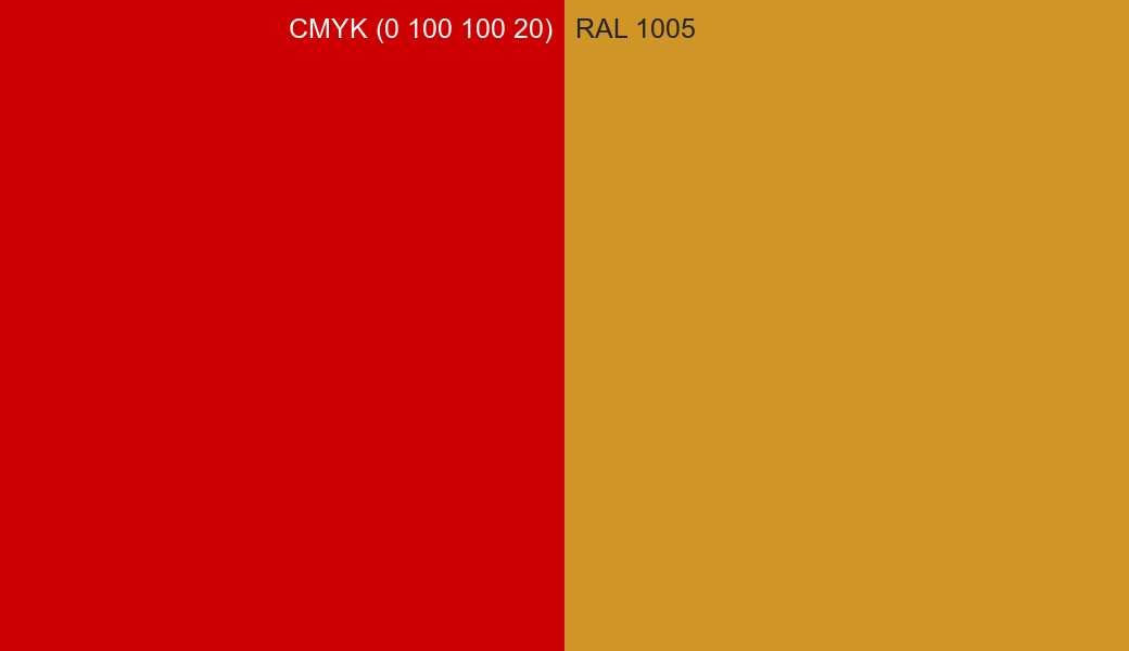 CMYK Color CMYK (0 100 100 20) vs RAL 1005 side by side comparison CMYK Color CMYK (0 100 100 20) vs RAL 1005 side by side comparison