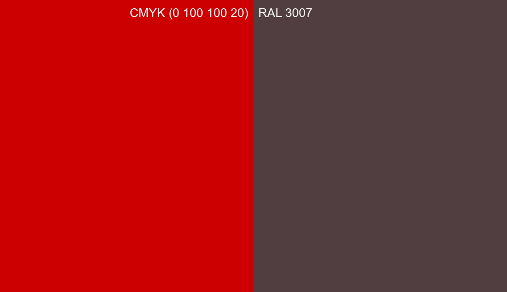 CMYK Color CMYK (0 100 100 20) vs RAL 3007 side by side comparison CMYK Color CMYK (0 100 100 20) vs RAL 3007 side by side comparison