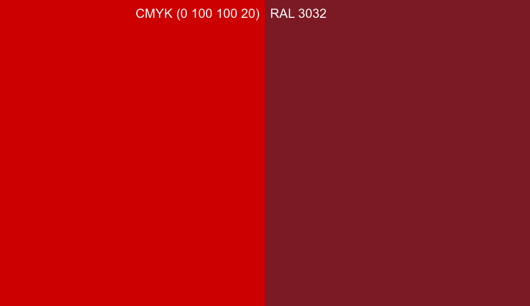 CMYK Color CMYK (0 100 100 20) vs RAL 3032 side by side comparison CMYK Color CMYK (0 100 100 20) vs RAL 3032 side by side comparison