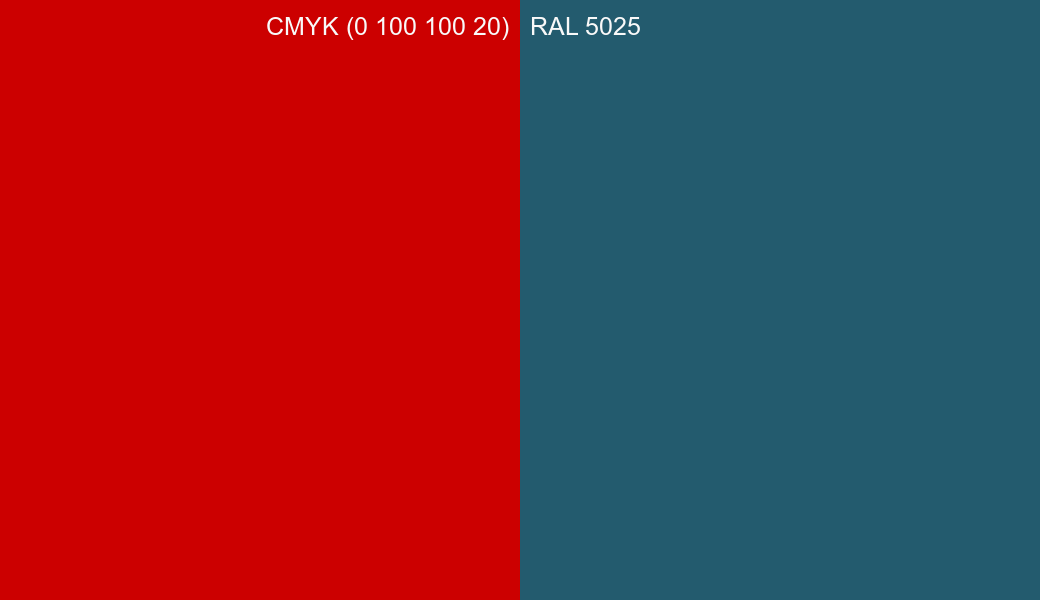 CMYK Color CMYK (0 100 100 20) vs RAL 5025 side by side comparison CMYK Color CMYK (0 100 100 20) vs RAL 5025 side by side comparison