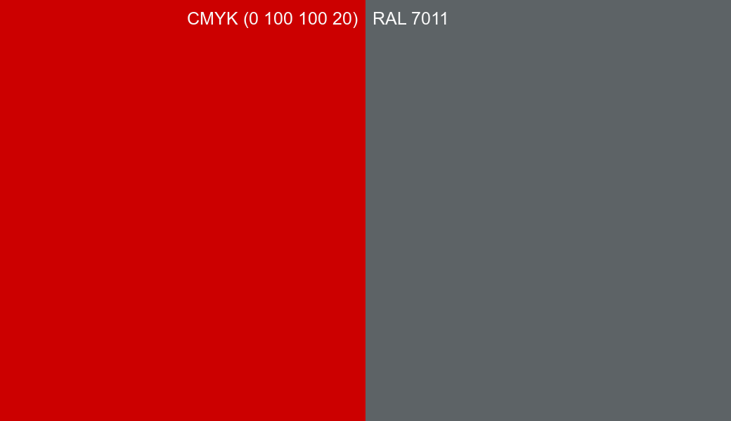 CMYK Color CMYK (0 100 100 20) vs RAL 7011 side by side comparison CMYK Color CMYK (0 100 100 20) vs RAL 7011 side by side comparison