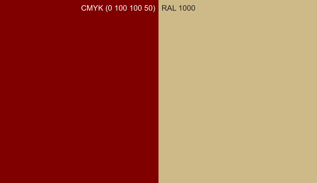 CMYK Color CMYK (0 100 100 50) vs RAL 1000 side by side comparison CMYK Color CMYK (0 100 100 50) vs RAL 1000 side by side comparison