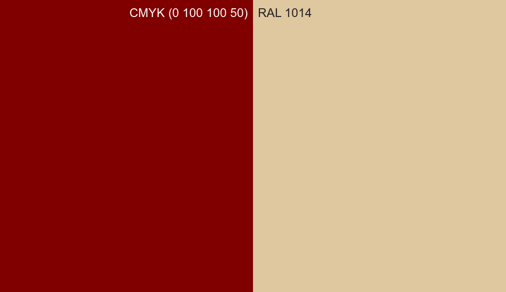 CMYK Color CMYK (0 100 100 50) vs RAL 1014 side by side comparison CMYK Color CMYK (0 100 100 50) vs RAL 1014 side by side comparison