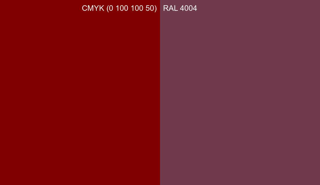 CMYK Color CMYK (0 100 100 50) vs RAL 4004 side by side comparison CMYK Color CMYK (0 100 100 50) vs RAL 4004 side by side comparison