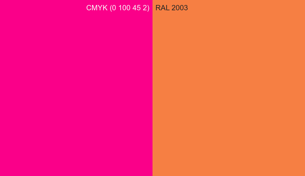 CMYK Color CMYK (0 100 45 2) vs RAL 2003 side by side comparison CMYK Color CMYK (0 100 45 2) vs RAL 2003 side by side comparison