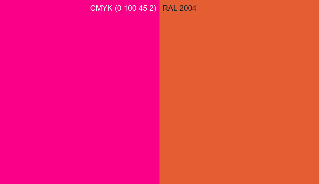 CMYK Color CMYK (0 100 45 2) vs RAL 2004 side by side comparison CMYK Color CMYK (0 100 45 2) vs RAL 2004 side by side comparison