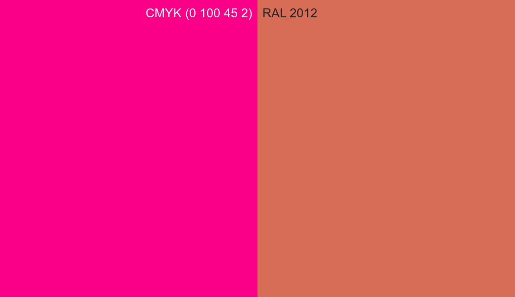 CMYK Color CMYK (0 100 45 2) vs RAL 2012 side by side comparison CMYK Color CMYK (0 100 45 2) vs RAL 2012 side by side comparison
