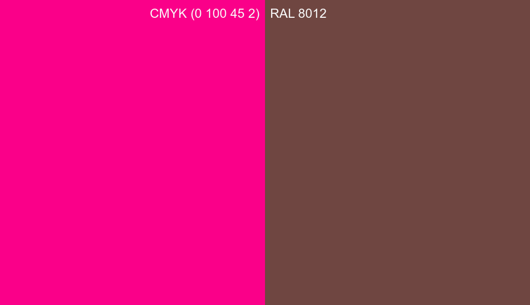 CMYK Color CMYK (0 100 45 2) vs RAL 8012 side by side comparison CMYK Color CMYK (0 100 45 2) vs RAL 8012 side by side comparison
