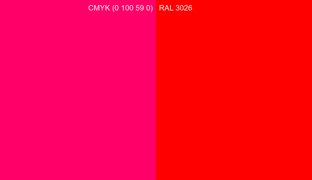CMYK Color CMYK (0 100 59 0) vs RAL 3026 side by side comparison CMYK Color CMYK (0 100 59 0) vs RAL 3026 side by side comparison